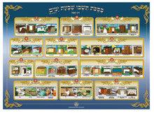Laminated Poster 20" x 28"-- Hilchot Sukkah
