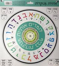 Letters And Vowels Wheel Poster אותיות מנוקדות