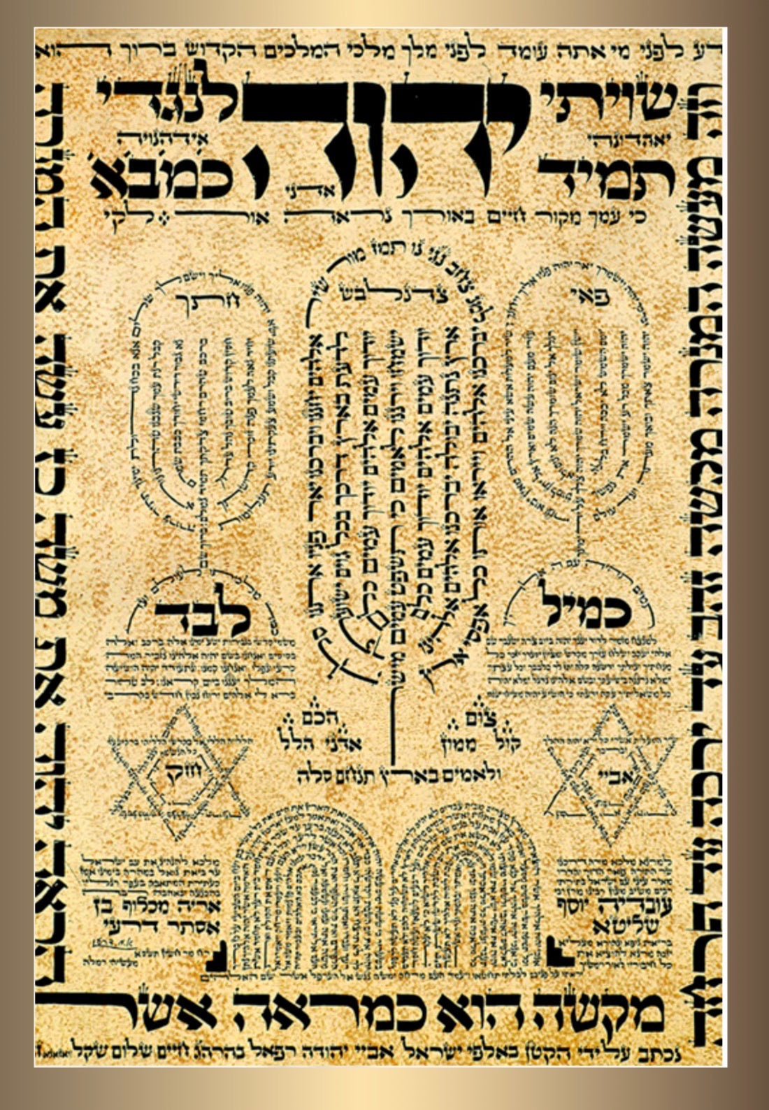 Shevisi Menorah 20" x 28" - Frame