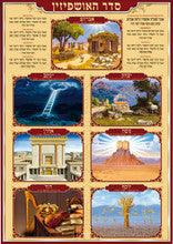 Laminated Poster 20" x 28"-- Ushpizin