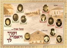 Laminated Poster 20" x 28"-- Gedolim