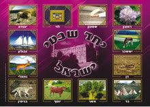 Laminated Poster 20" x 28"-- Shevatim