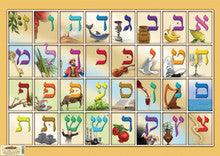 Laminated Poster 20" x 28"-- Alef Bet