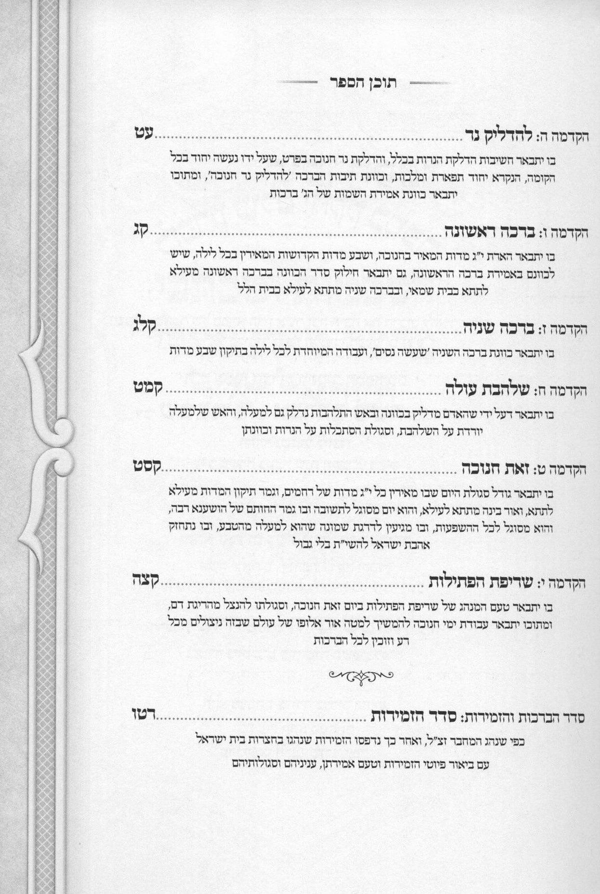 שפתי חן חנוכה
