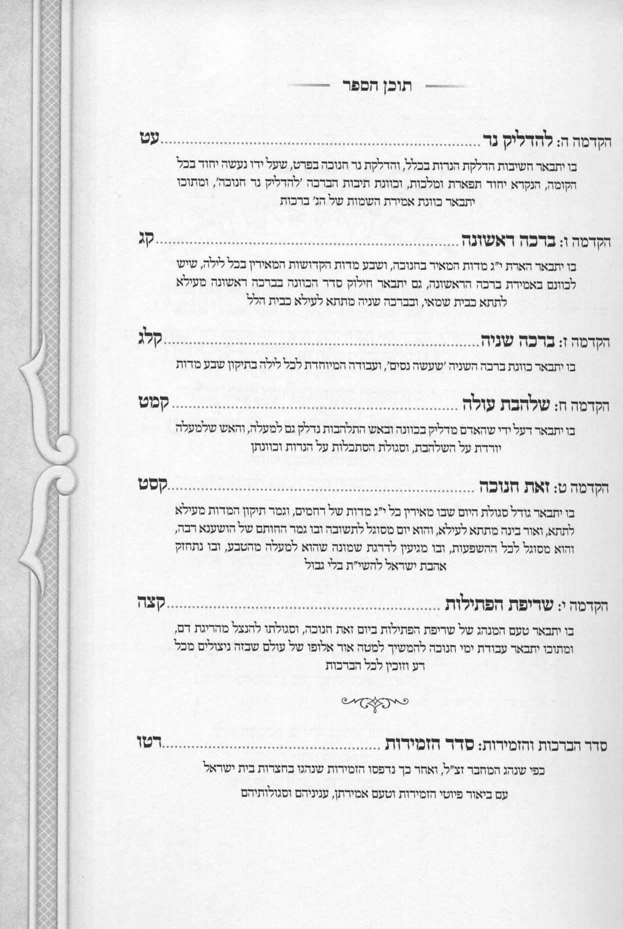 שפתי חן חנוכה