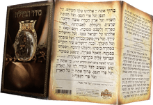 Seder Havdallah Besamim Ashkenaz סדר הבדלה בשמים