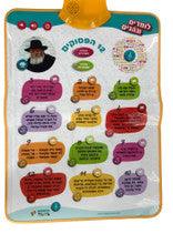 Babies Jewish Musical Pesukim Mat (Chabad)
