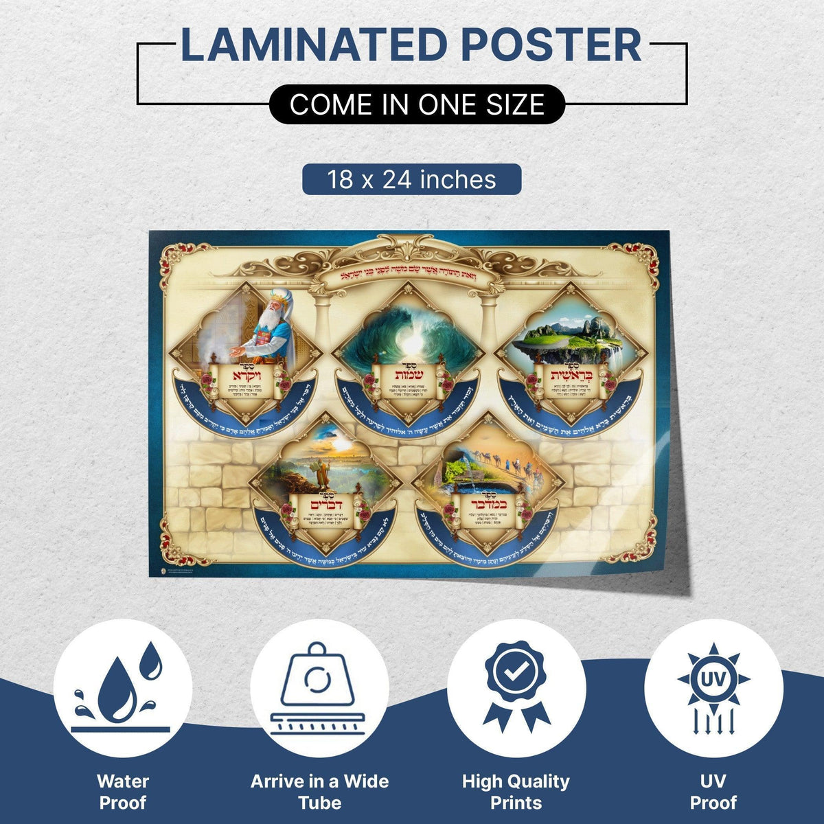 Chamisha Chumshei Torah Sukkah Poster | Jewish art | Gift | Israel | Religious Prints | Jewish educational poster - Ben-Ari Art Gallery