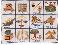 Emanuel Embroidered Tallit Bag The 12 Tribes (EM-TBC-1)