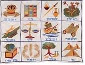 Emanuel Embroidered Tfillin Bag The 12 Tribes (EM-TFC-1)
