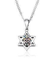 Marina Meiri's collection