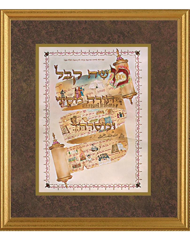 Moshe Kibel Torah Transmission Page