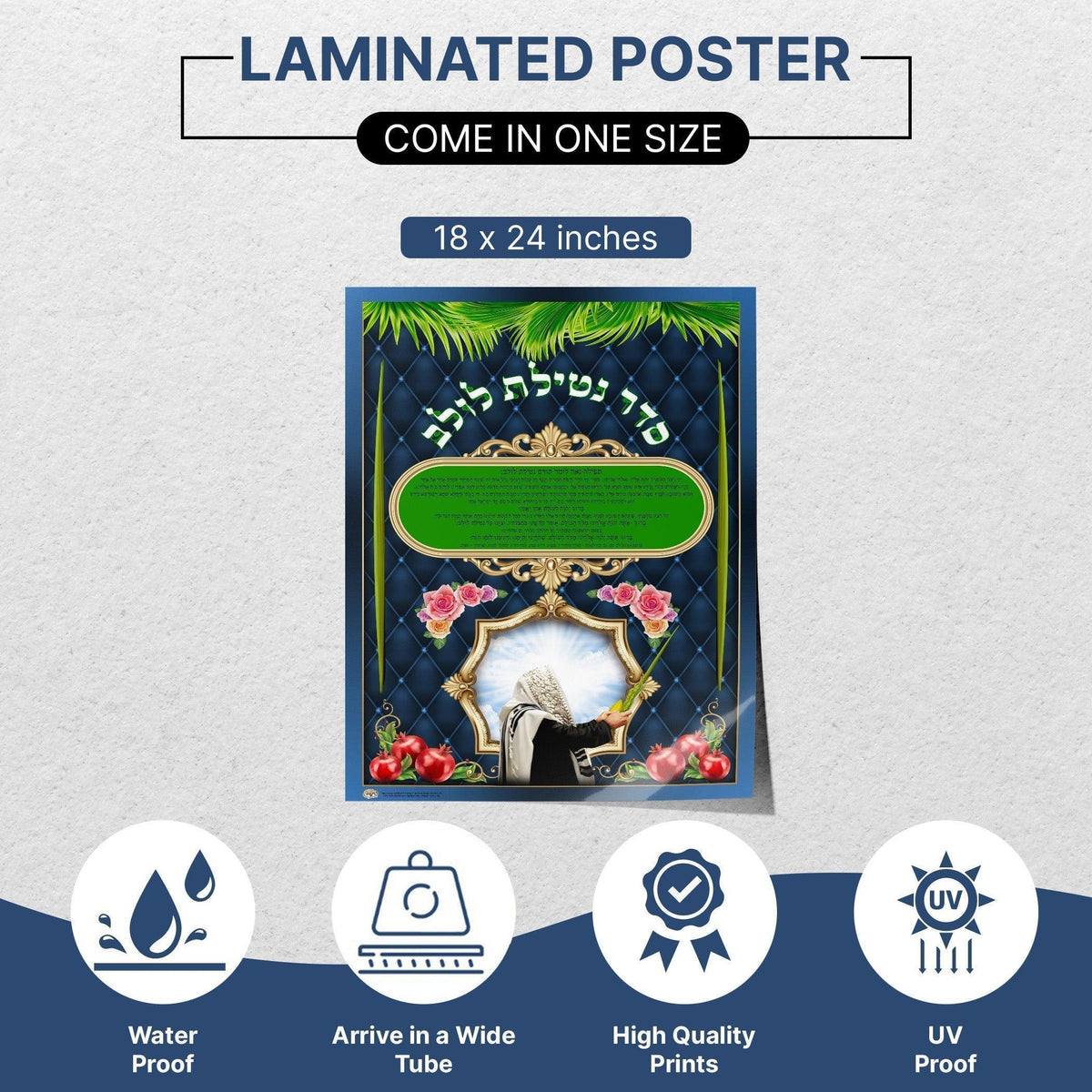 Seder Netilas Lulav Sukkah Poster | Jewish art | Gift | Israel | Religious Prints | Jewish educational poster | Sukkah decoration - Ben-Ari Art Gallery