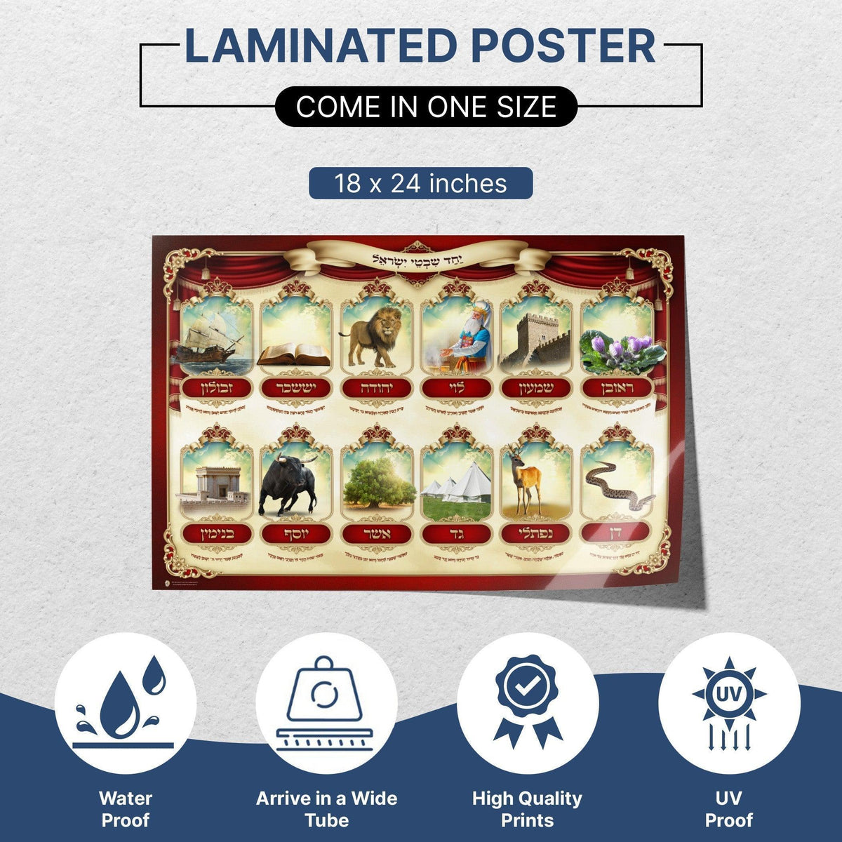 The 12 Tribes of Israel Sukkah Poster | Jewish art | Gift | Israel | Religious Prints | Sukkah decoration - Ben-Ari Art Gallery