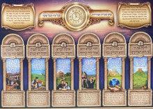 Laminated Poster-Mitzvos Temidios -18"x26"