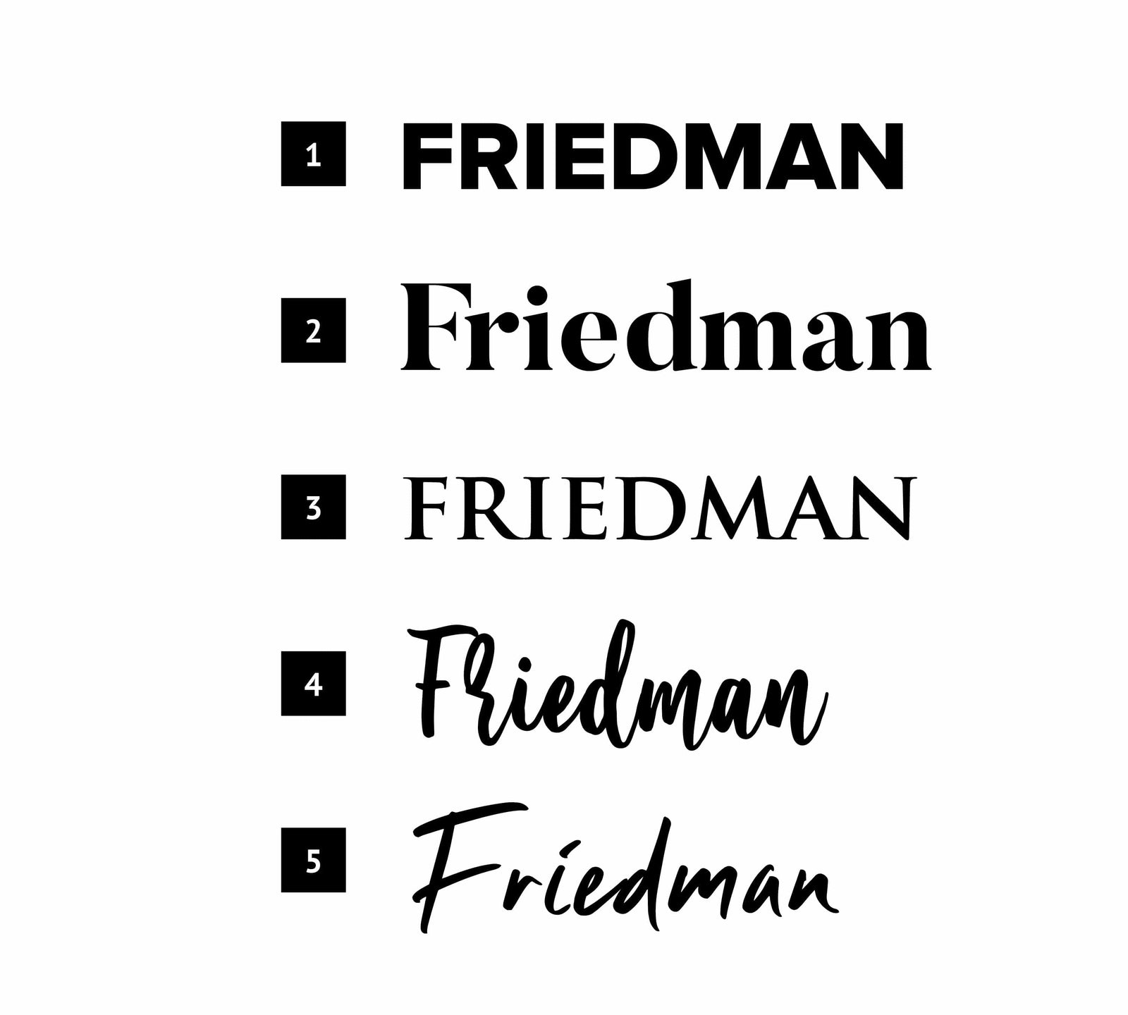 Book / Base Personalization