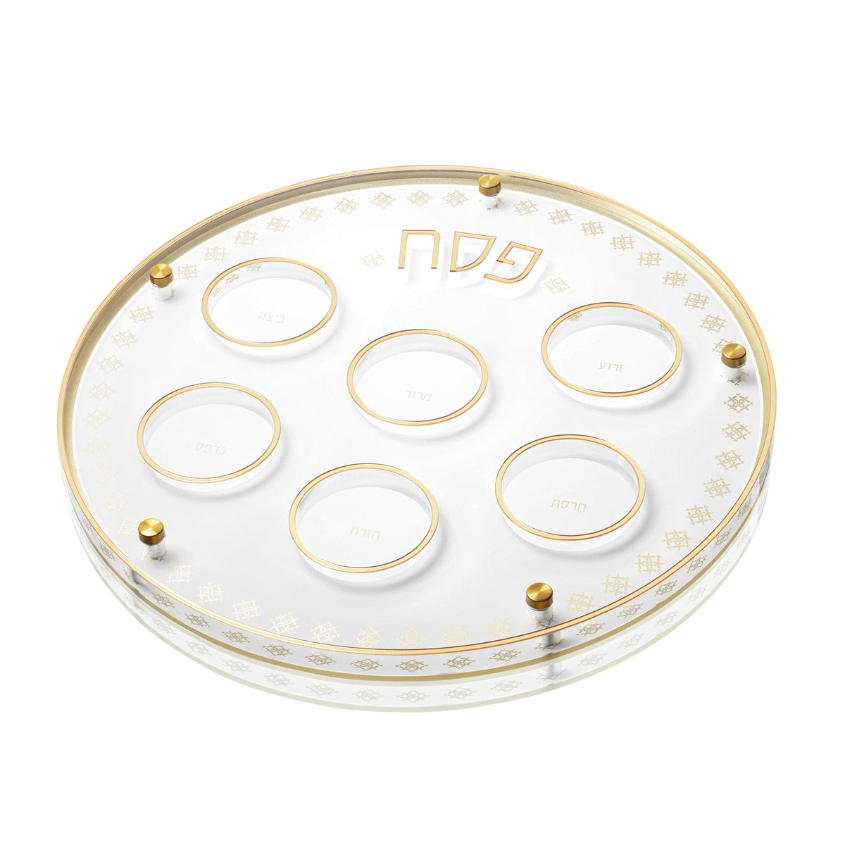 Inspired Seder Plate