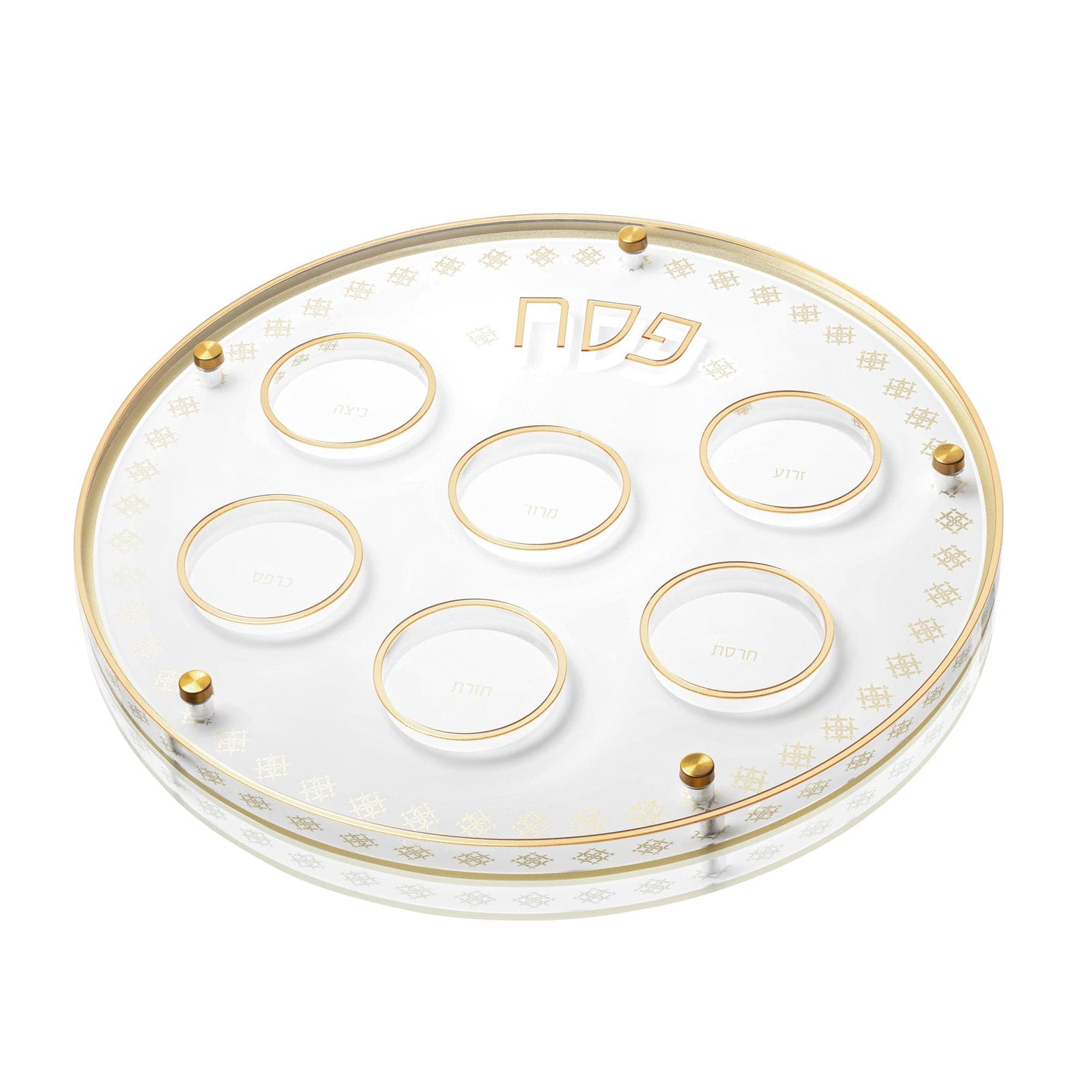 Inspired Seder Plate