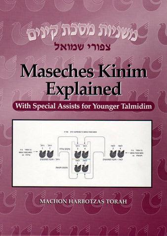 Maseches Kinim Explained (hard)